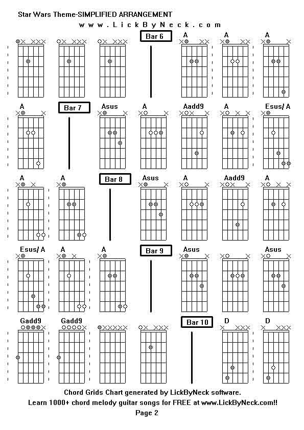 Chord Grids Chart of chord melody fingerstyle guitar song-Star Wars Theme-SIMPLIFIED ARRANGEMENT,generated by LickByNeck software.